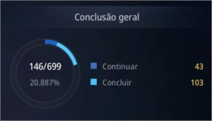 MAGA LVL 73 - SA 74 - 88,237 PP - MIR4