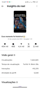 Conta no Instagram - Futebol - 9k - vídeos - Redes Sociais