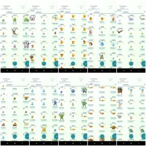 Conta pokémon go lvl 40 mais de 700 shinies