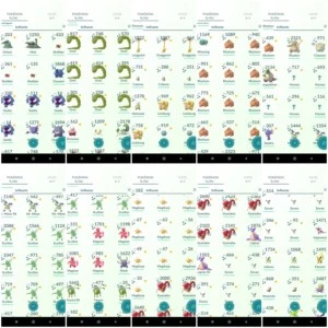 Conta pokémon go lvl 40 mais de 700 shinies