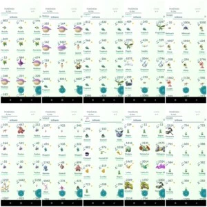 Conta pokémon go lvl 40 mais de 700 shinies