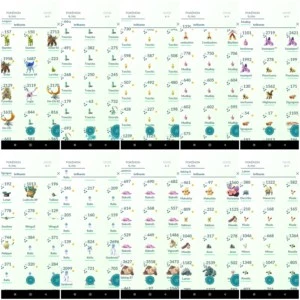 Conta pokémon go lvl 40 mais de 700 shinies