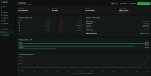 SaaS. Sistema web completo de Gestão financeira pessoal - Sites, Lojas e Sistemas Prontos Sites e Scripts