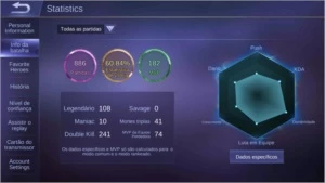 Mobile legends Lenda IV + skins