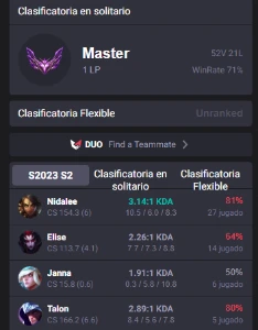 Conta Handlvl FULL ACCESO Master, mmr GM!!! - League of Legends LOL