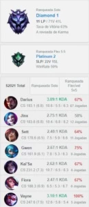 CONTA DIAMANTE 1 11 PDL 46 CHAMPIONS / 17 SKINS LVL 86 - League of Legends LOL