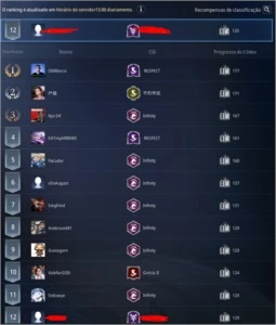 Arqueira com a melhor arma azul t4 dos ultimos 15 servers - MIR4