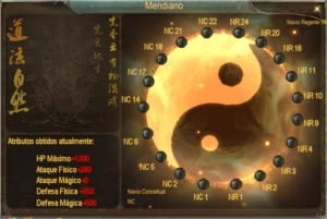 Retalhador Fidelity Rate baixa - Perfect World PW