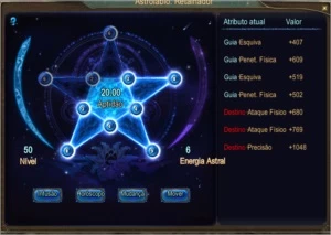 Retalhador Fidelity Rate baixa - Perfect World PW