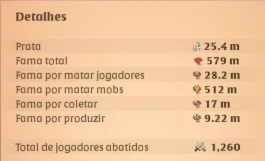 Conta Albion - T8 Todas Coletas - 162 M De Prata ( America ) - Albion Online