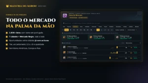 Maestria do Albion | Acesso 30 Dias | Calculadora de Lucro - Outros