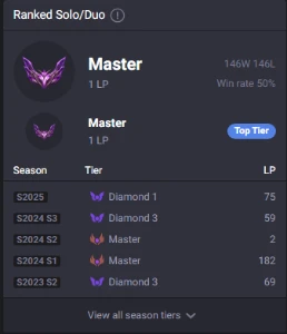 Conta Mestre Main Adc - League of Legends LOL