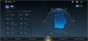 🔥SUPER PROMOÇÃO!! Conta smurf  Wild Rift ouro 1🔥 - League of Legends: Wild Rift LOL WR