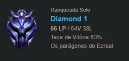 conta diamante 1PROMOÇÃO - League of Legends LOL