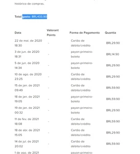 CONTA VALORANT 500 REAIS GASTOS + LOL 1K500 GASTOS