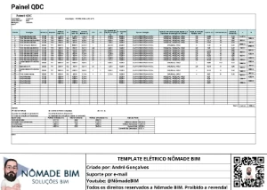 Template Elétrico REVIT + Curso - Outros