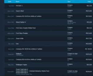 Conta Steam Com Jogos Full Acesso