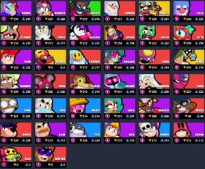 Conta Brawl Stars | 38,019 Troféus + Kaze | Entrega Automáti