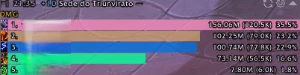 Bot de rotação wow / Hack|Cheat Wow - Blizzard