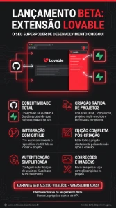 Extensão Lovable Copilot - Outros