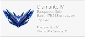 CONTA D4 LEAGUE OF LEGENDS FULL ACESSO LOL