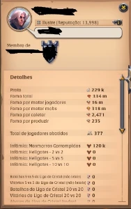 🔥700 Metamorfo 🔥 80 Dias De Premium 🔥 330M Fama Total 🔥 - Albion Online