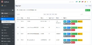 Multi Hospital - Hospital Management System - Outros