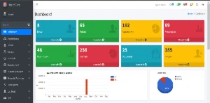 Multi Hospital - Hospital Management System