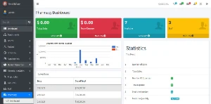 Multi Hospital - Hospital Management System - Outros