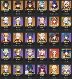 Hutao c2 - Itto c2 - Ayaka c1 - Nahida - Alhaitam - Scara + - Genshin Impact