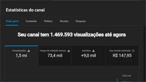 Canal youtube - Redes Sociais