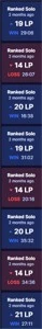 CONTA LEAGUE OF LEGENDS LOL