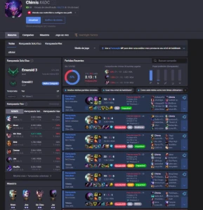 Coach De League of Legends Somente Top laner. LOL