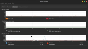 Otimização de Desempenho Para Linux (Mais Fps!) - Outros