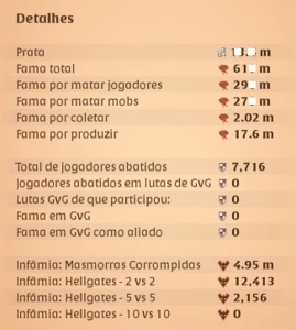 Conta Albion Fama 610m+ (Detalhes na descrição e Fotos) - Albion Online
