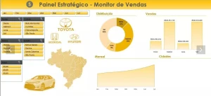 Pack Dashboards Excel Com 200 Modelos 100% Editáveis - Others