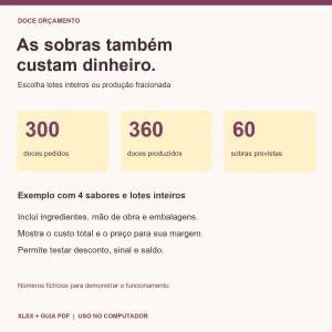 Planilha de Orçamento e Precificação de Doces para Festas - Planilhas e Dashboards