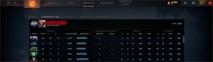 CONTA ANCESTRAL 4, 4220 MMR E 10.000 DE CONDUTA (BEHAVIOR) - DOTA 2