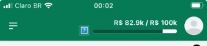 Dashboard Da Kiwify Fake - Planilhas e Dashboards