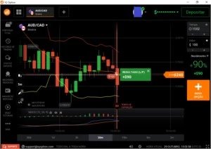 SALA VIP -GANHE DINHEIRO COPIANDO E COLANDO SINAIS DE TRADER - Redes Sociais
