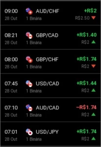 SALA VIP -GANHE DINHEIRO COPIANDO E COLANDO SINAIS DE TRADER - Redes Sociais