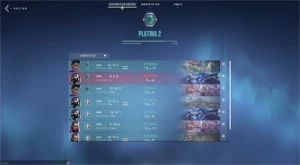Conta full aceso 20+ platina 2 MMR ALTISSIMO - Valorant