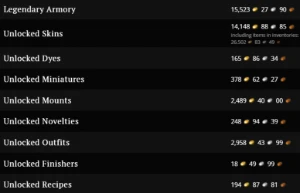 Guild Wars 2 (NA, 53k gold value), armas e sets lendários - Outros