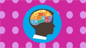 Mind Mapping Mastery - Outros