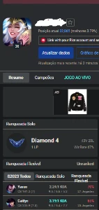 Conta lol Diamante 4 67% win rate - League of Legends