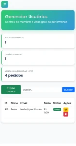 Script código fonte de Loja online - Others