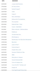 Conta Epic Games + Red Dead Redemption 2 / 48 jogos total