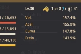 CONTA DE BDO SA, INTERESSE EM VENDA RAPIDA - Black Desert