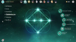 Conta Scaramouche C6 R1,Faruzan C6,Nahida C2 R2,Nilou C0 R1 - Genshin Impact