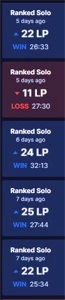 D4 mmr bom - League of Legends LOL